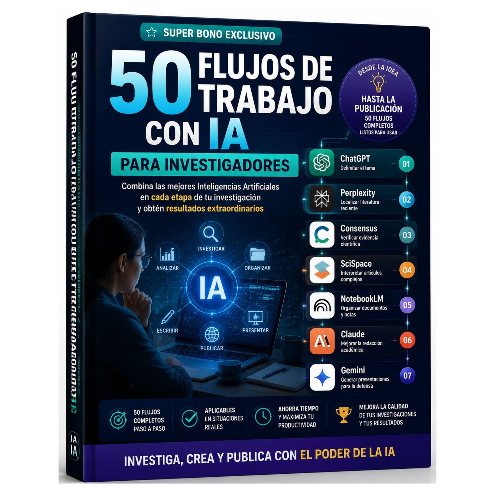 Súper Bono: 50 flujos de trabajo con IA para investigadores
